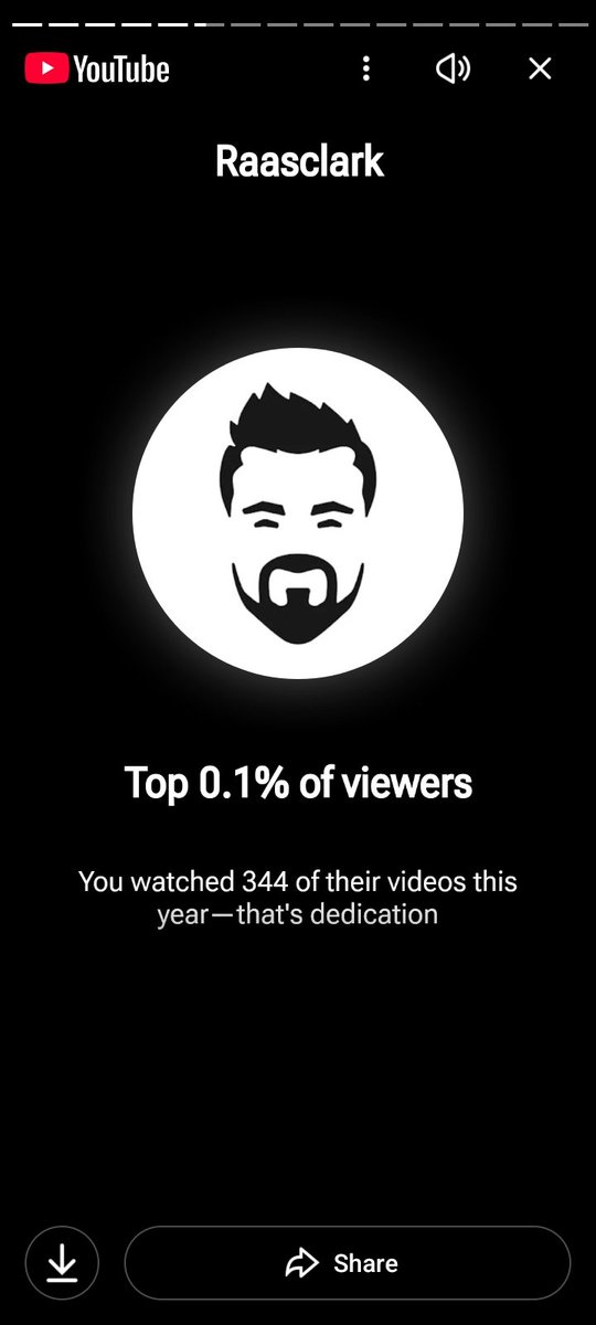 Of course im a top supporter of the bro <a href="/Raasclark/">Raasclark</a> them 8 hour streams be the best second montior content lol