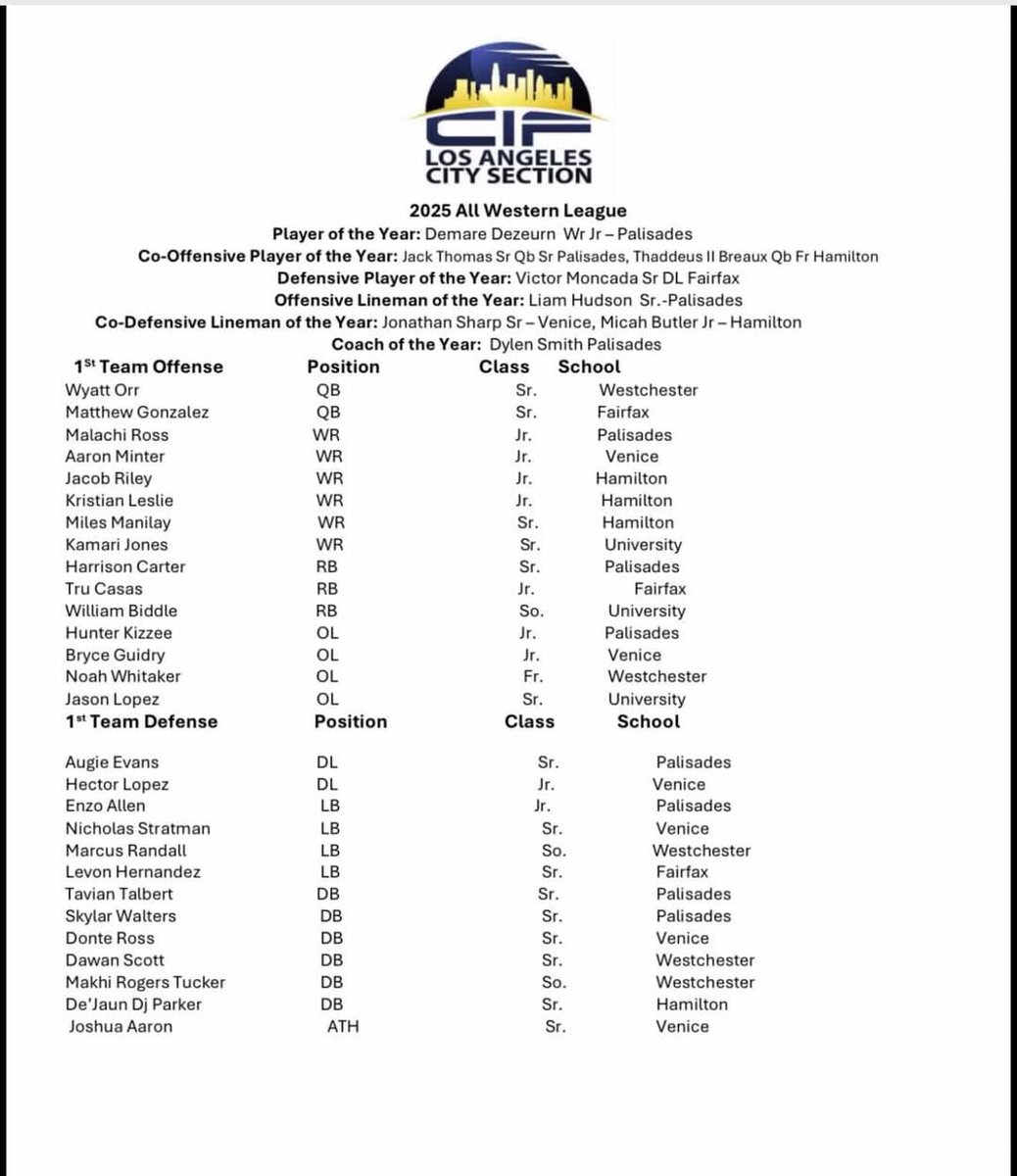 Coach Kuoni tweet media