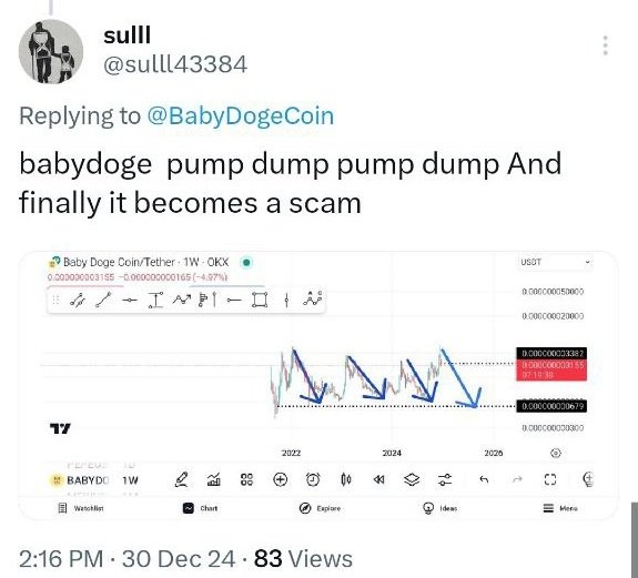 sulll43384's tweet photo. ball licker  @AbelCzupor how many🍆🍆🍆🍆??👇👇
#scam #babydoge  @Ben_000777 https://t.co/SPBaG55SUq