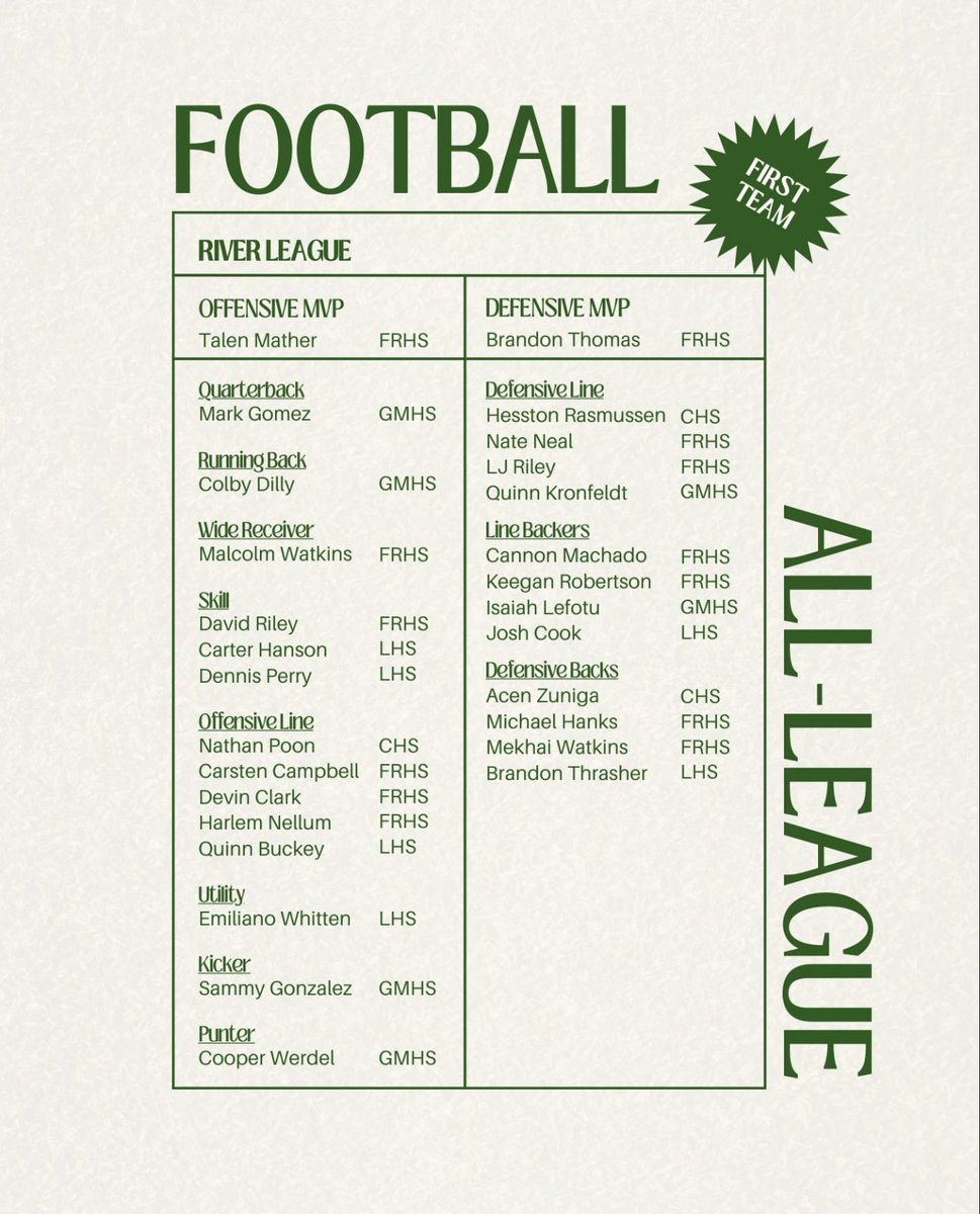 David “DR” Riley tweet media