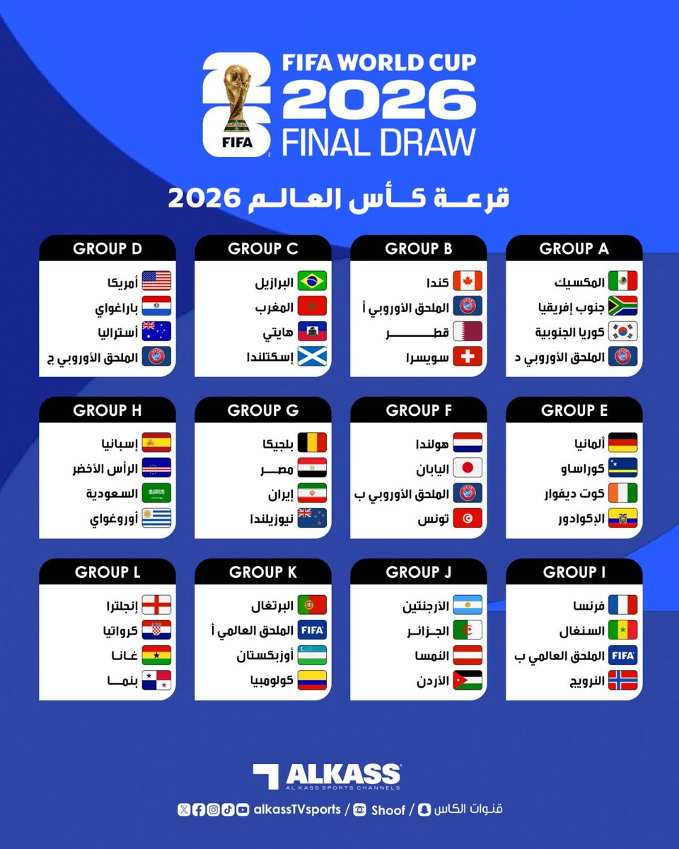 brahim_ishagh's tweet photo. قرعة #كأس_العالم2026 https://t.co/NqIUmE2wwD