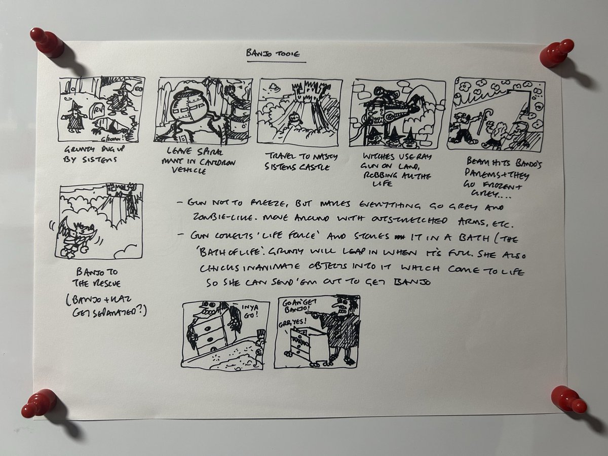 An early version of Banjo Tooie’s story, featuring the ‘bath of life’