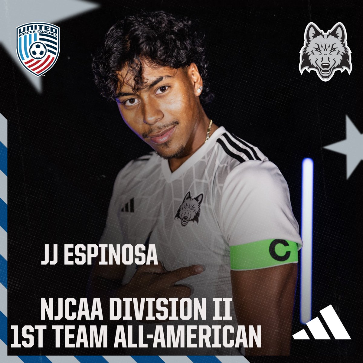 WolfPack MSoccer tweet media