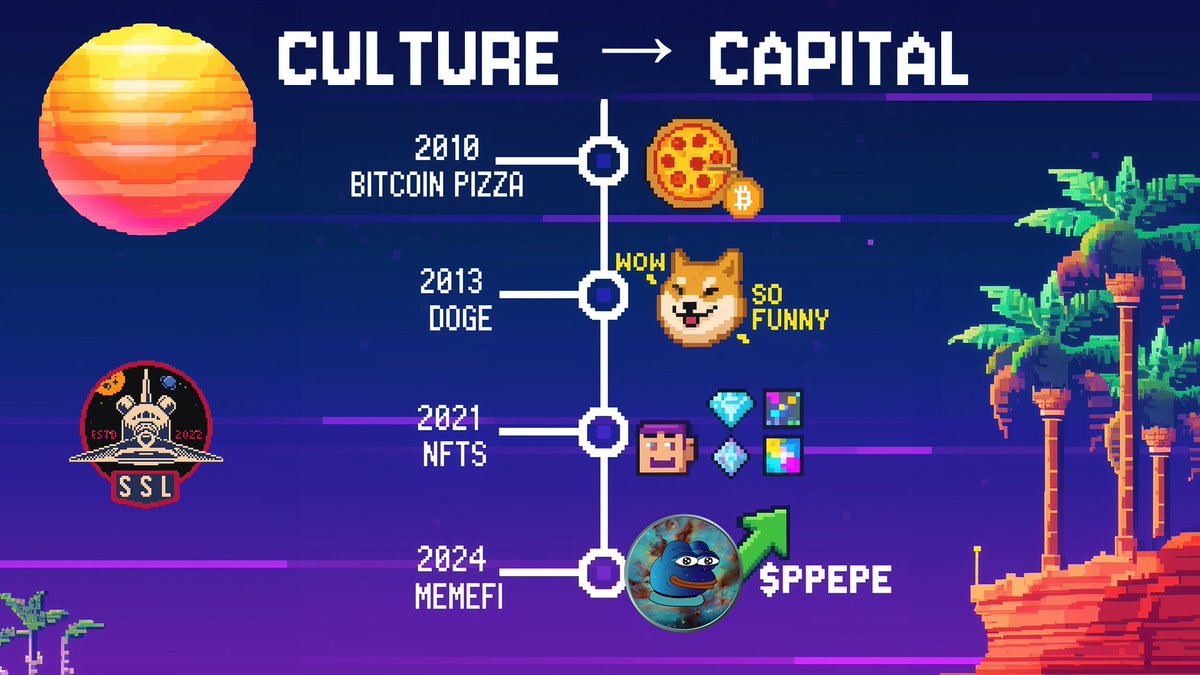 StarSystemLabs🐸👾 tweet media