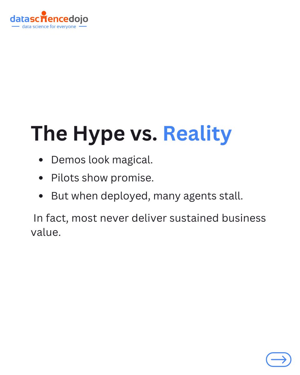 DataScienceDojo's tweet image. 🚀 From Lab Magic to Real-World Impact: Why Most AI Agents Fail and How to Make Yours Last

AI agents dazzle in demos and pilots, but most crash when faced with messy, real-world data. They stall, make mistakes silently, and fail to deliver lasting business value. Why? The…
