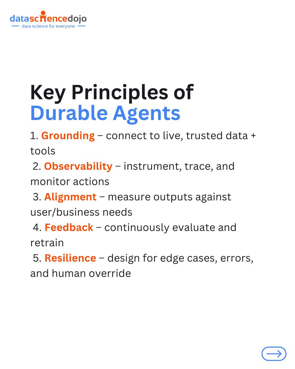 DataScienceDojo's tweet image. 🚀 From Lab Magic to Real-World Impact: Why Most AI Agents Fail and How to Make Yours Last

AI agents dazzle in demos and pilots, but most crash when faced with messy, real-world data. They stall, make mistakes silently, and fail to deliver lasting business value. Why? The…