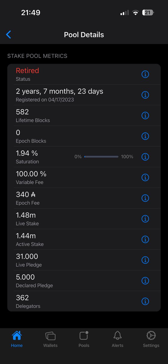 Cardano stake pool CLINK is scheduled to be retired in 60 days or epoch 610 🏁. The 362 delegators have to find a new pool. Check out our VIP pools in ADAM app to continue getting $ADA rewards.