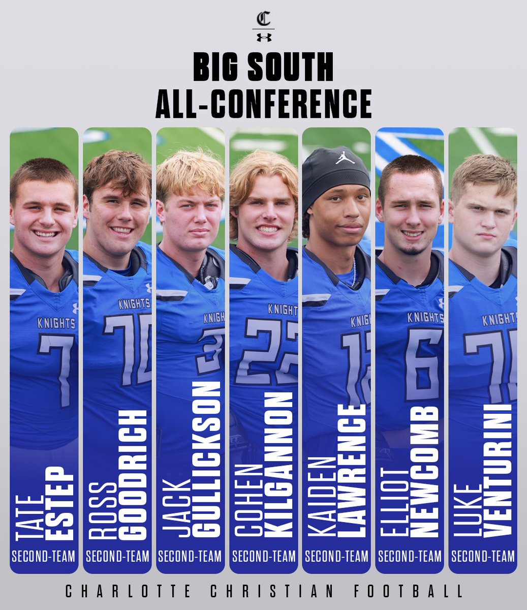 Charlotte Christian Athletics tweet media