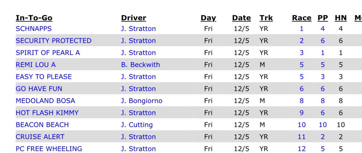 StrattonStable's tweet image. 