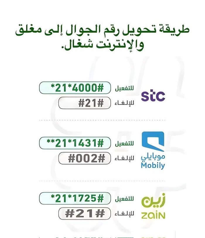 عبدالحفيظ علي محمد عبدالله صالح tweet media