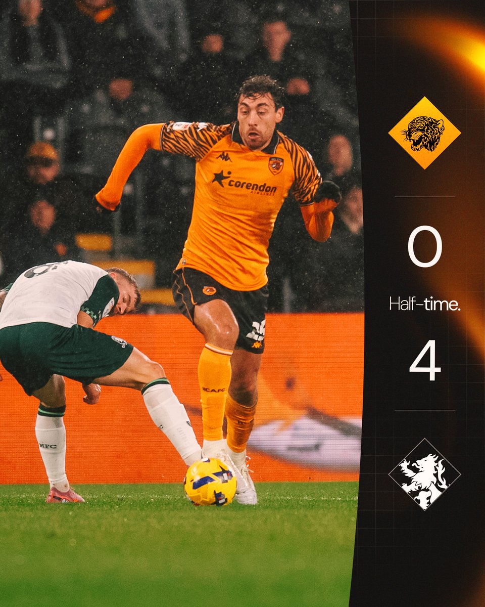 HullCity's tweet image. Half-time whistle goes. ⏸️

#hcafc