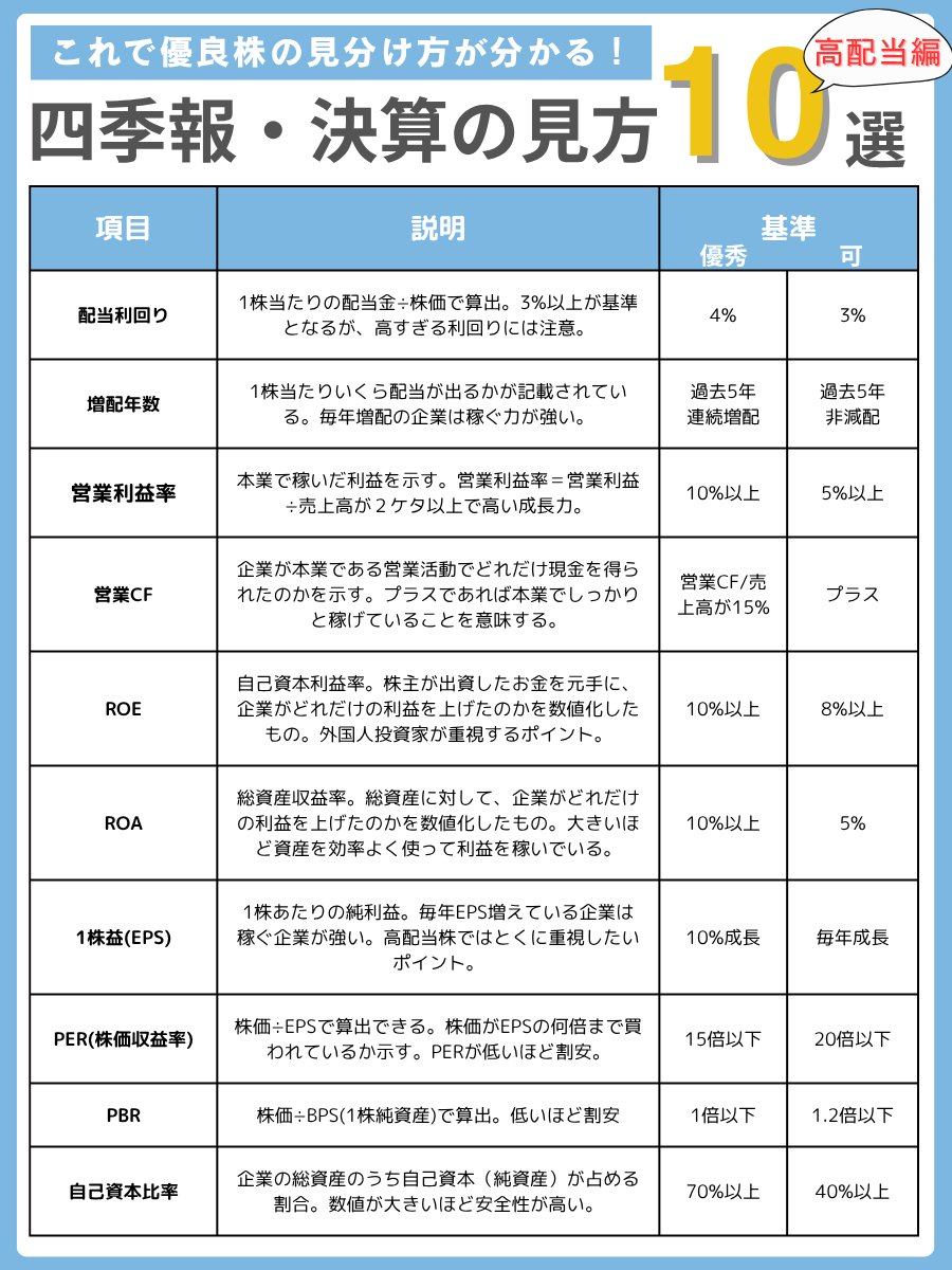 アメクマ🐲 (@Masa1009tw1) / Posts / X