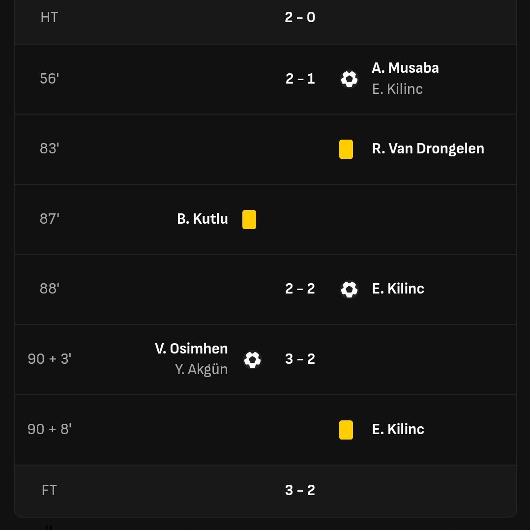 Men bu isin kitabin yazdim ama yenede oxumag sizlere qalmis