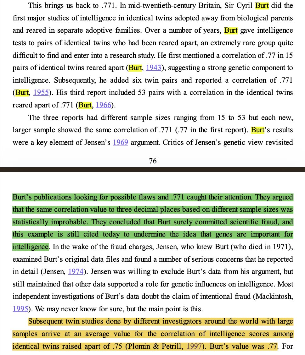 Haier, Neurociencia de la Inteligencia, 2017. Las cifras de Burt eran correctas.
No puedo expresar el odio que siento p