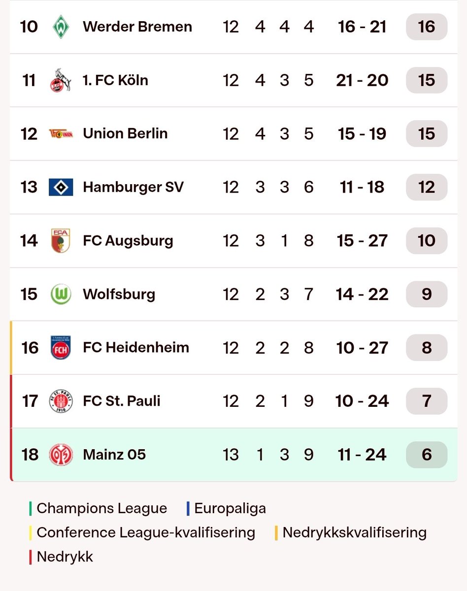 Kobberrød tweet media