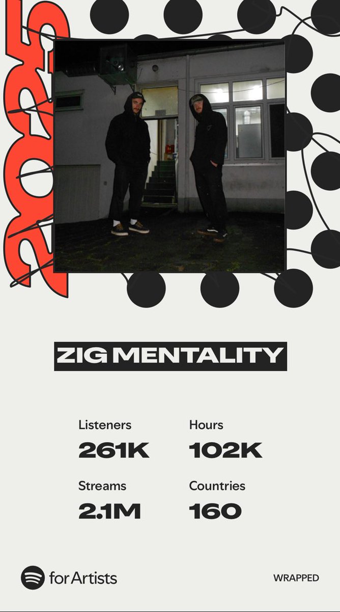 zigmentality's tweet image. love u. new music 2026. THINK ZIG.
