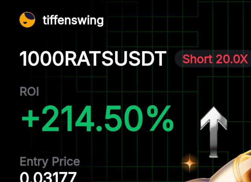 CryptoGentsio's tweet image. Market swings don’t matter - we deliver…📈 

$COMP +62.09%         
$1000RAT +214.50%         
$BTC +100.21%         
$LQTY +15.93%                  

From trending plays to OG coins, longs or shorts - we hit them all.                    

Still tired of the chop?…
