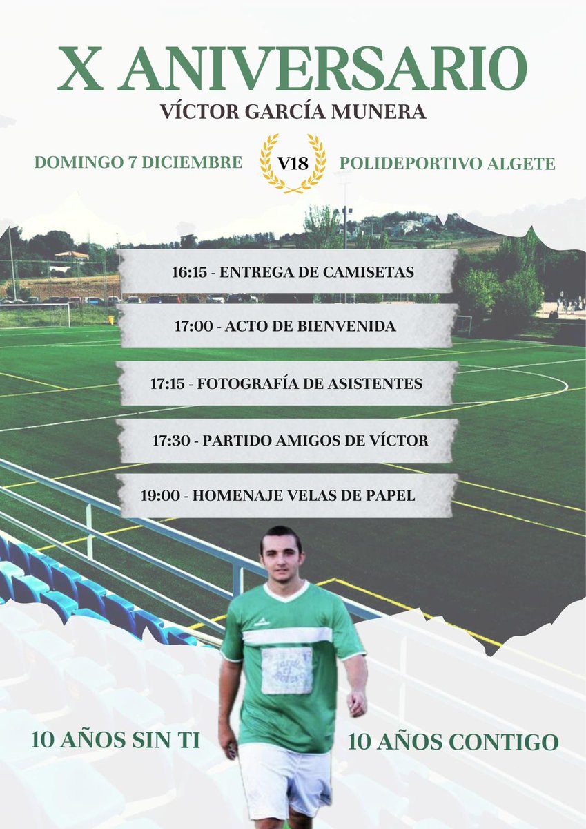 Ángel Luis Menéndez tweet media