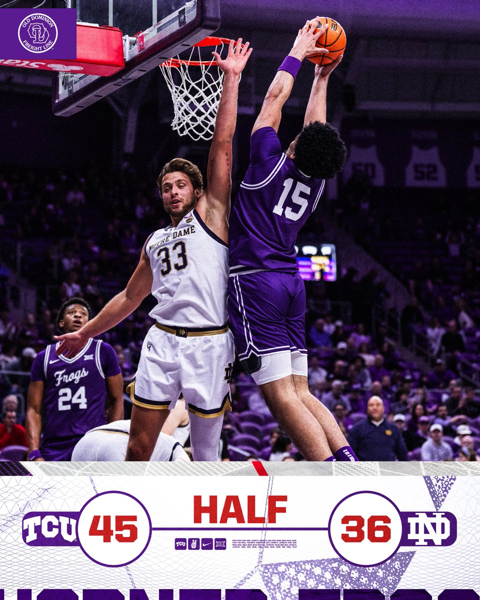 Frogs by nine at the break!

TCU shoots 63% from the field, its best in a half in two seasons. 

#GoFrogs
