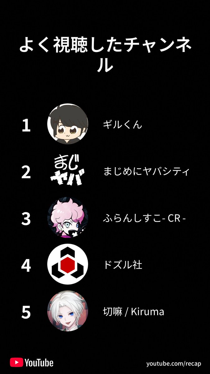 Rintaro3_PSO2's tweet image. なるほど❗ストグラシーズン2も楽しみだな～