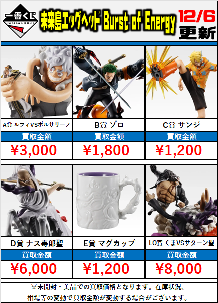 ワンピース 新作 #一番くじ 買取情報‼ □未来島エッグヘッド Burst of