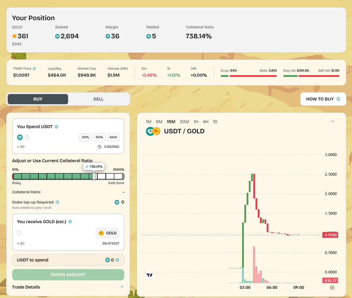 潜水观察员🇨🇳 tweet media