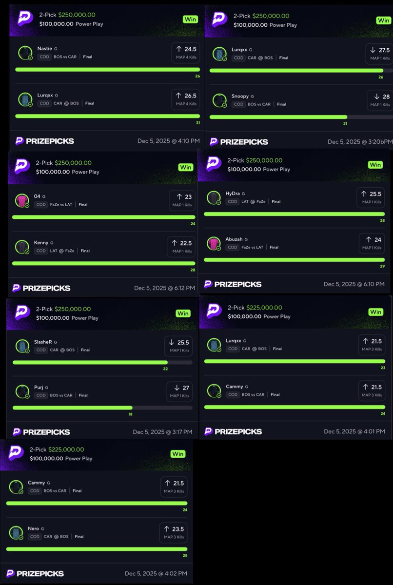 cdl_aim's tweet image. $1,000 to 5 random followers who:

LIKES + RTs

PREMIUM FEASTED OFF OF COD DAY 1😳

DO NOT, KEEP MISSING OUT, DAY IS TOMORROW🔥

 $𝟮𝟬 𝗖𝗢𝗗 𝗦𝗘𝗔𝗦𝗢𝗡 𝗣𝗥𝗘𝗠𝗜𝗨𝗠 (One Time Payment)
👉🏽fanbasis.com/cdl_aim

#GamblingX #GamblingTwitter #PrizePicks #PrizePicksCOD #CDL2026