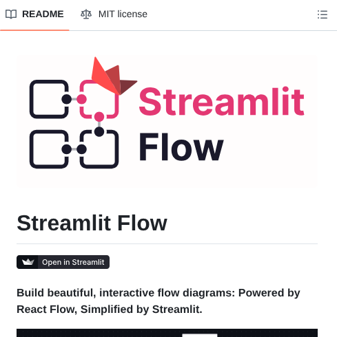 Interactive flow diagrams component for Streamlit

github.com/dkapur17/strea…