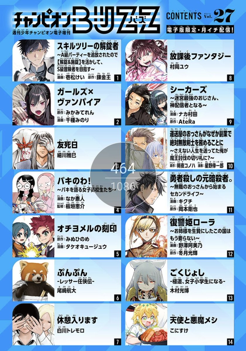 今月のチャンピオンBUZZ読み始めたけど、新連載が大量に始まったせいで