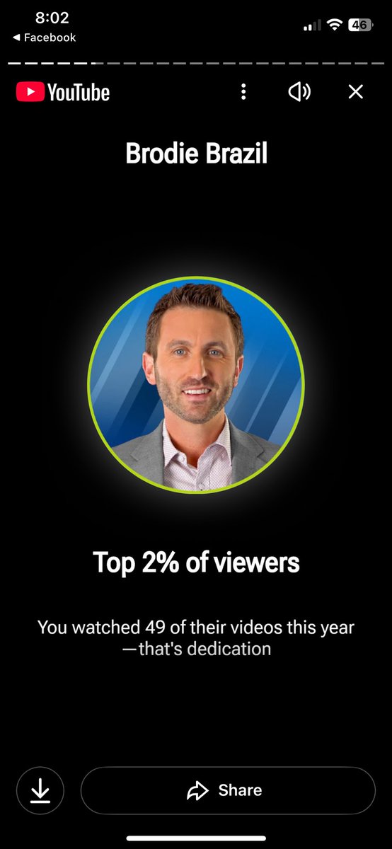 ScottBravesFan's tweet photo. @BrodieBz top 2 percent of viewers. Love your channel. https://t.co/Ga6jNrnGTn
