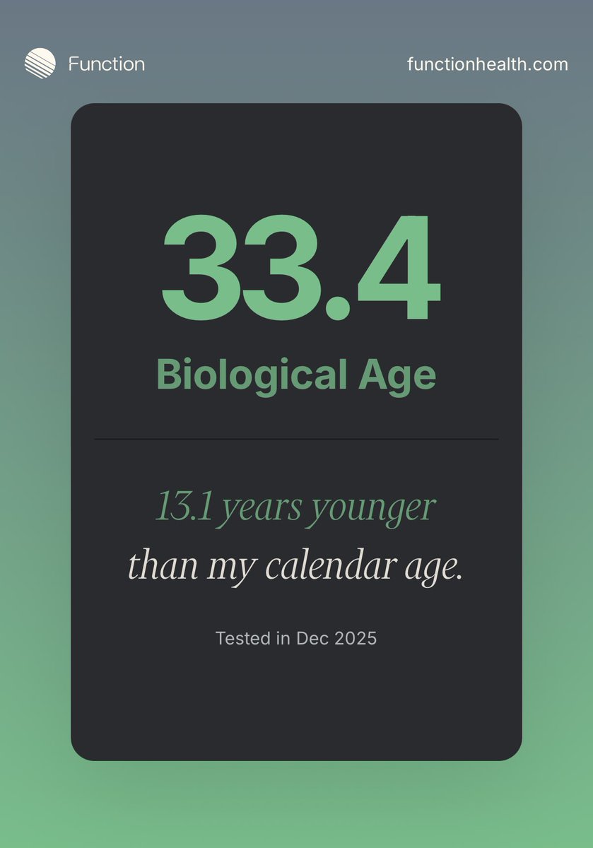 shankar79's tweet image. ⁦Super exciting to get this 😄. Good moral boooost 😀. Thank you ⁦@function⁩ for your amazing product/app/ overall program. I will keep doing what Iam doing ….