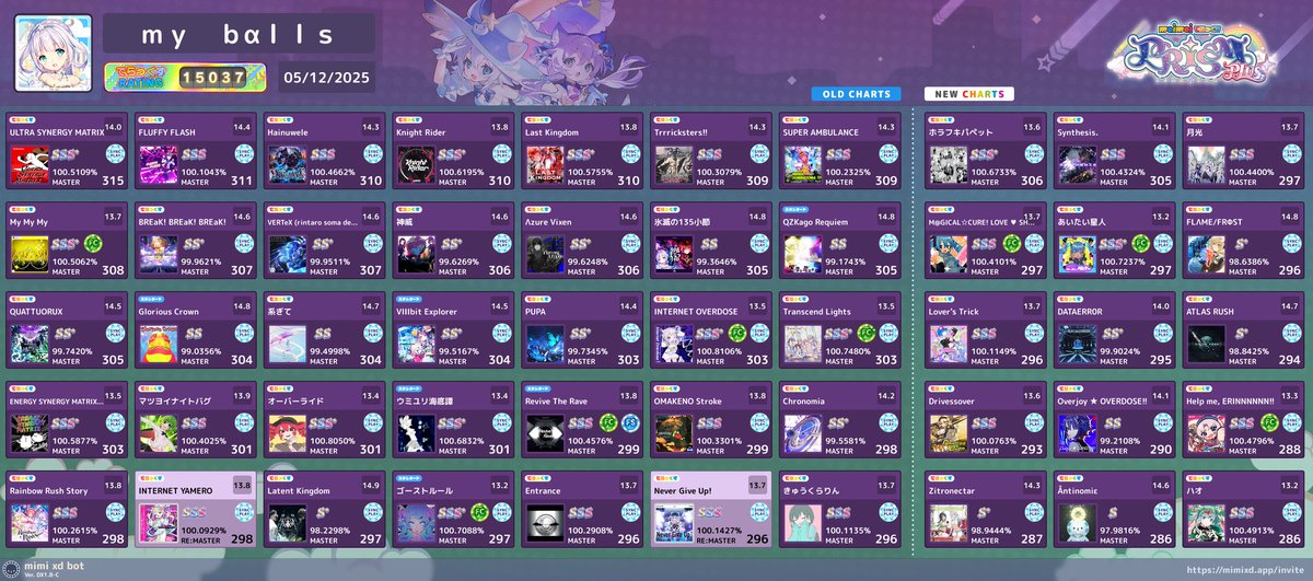 stellearium tweet media