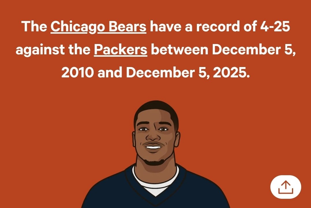 Batball03's tweet photo. @Chicago_Jay1 Not much of a rivalry, if you ask me https://t.co/GMimnVCA34