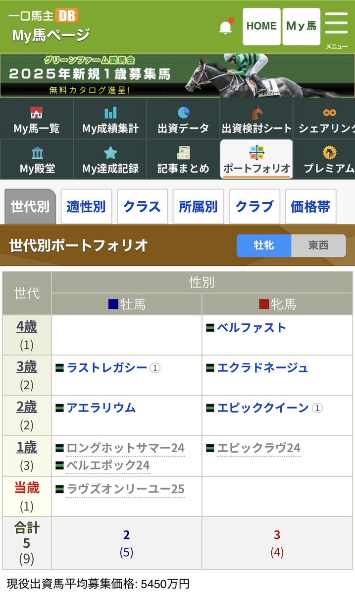 アーモンドアイ107 (@pgo_hw) / Posts / X