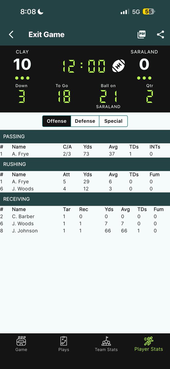 XO Stats tweet media