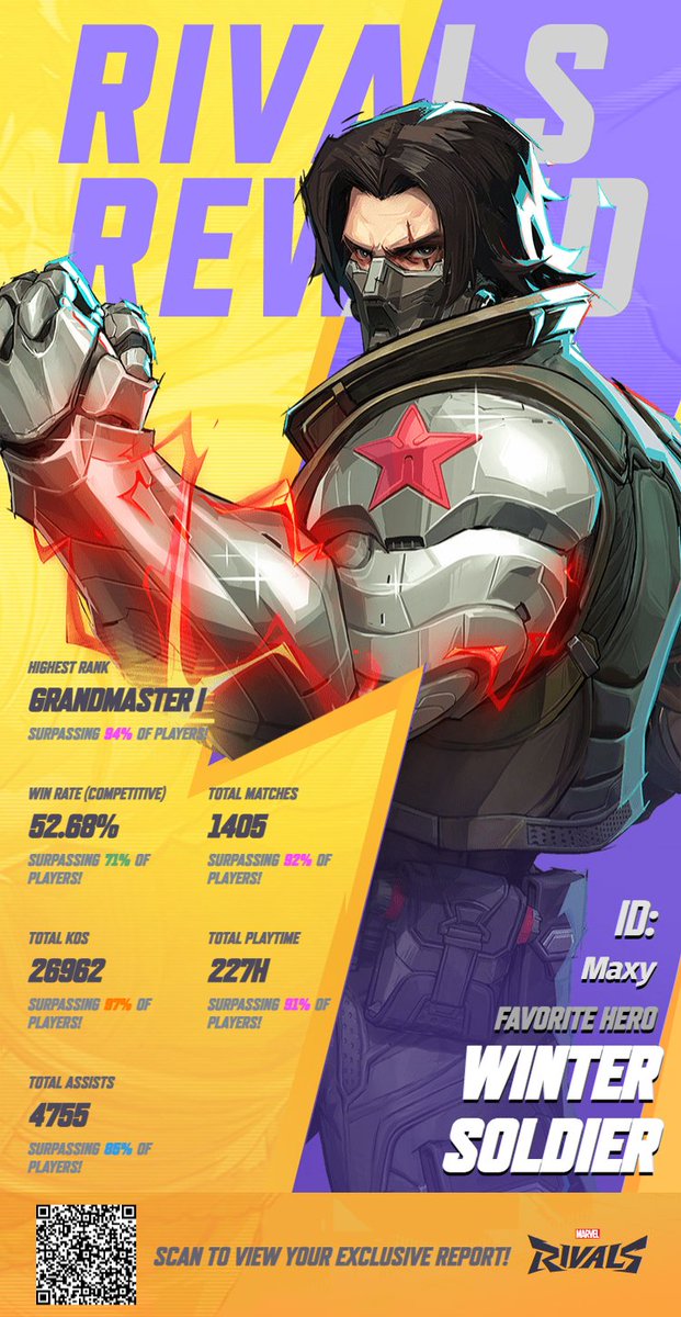 MaxCheerios's tweet image. 🎃