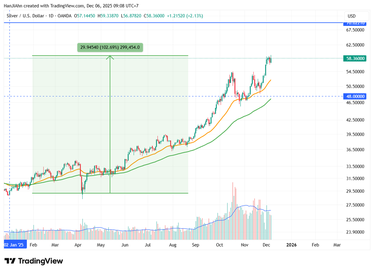 Han Ji Ahn tweet media