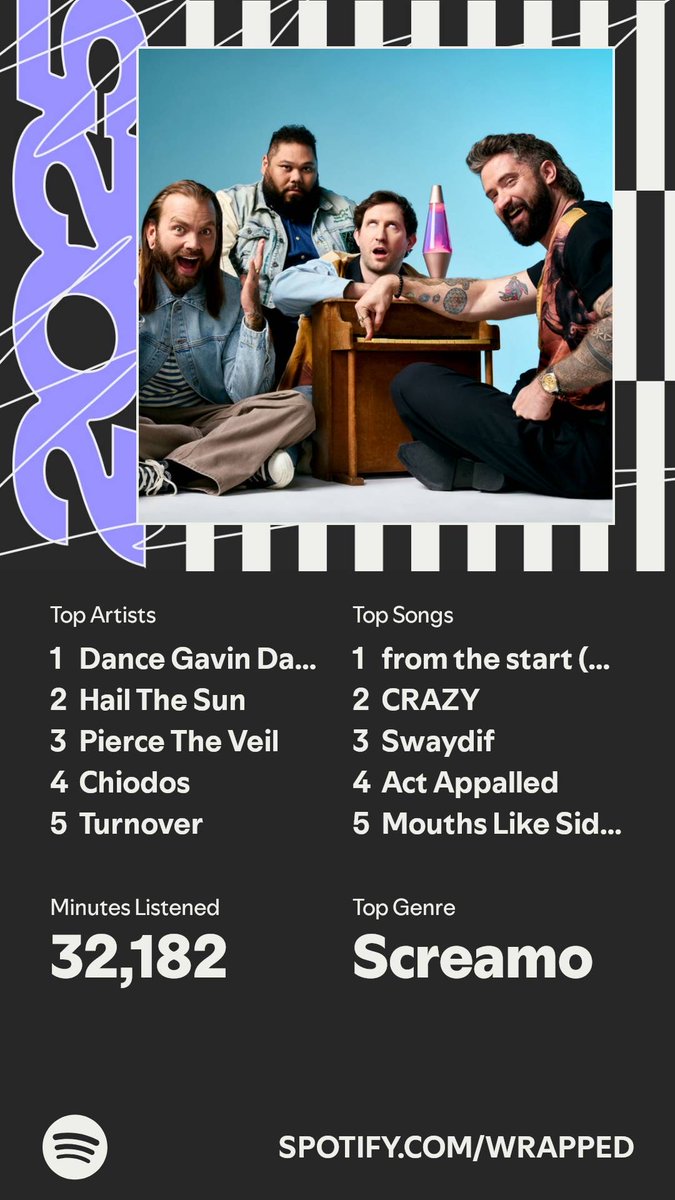 MaxCheerios's tweet image. 🎃