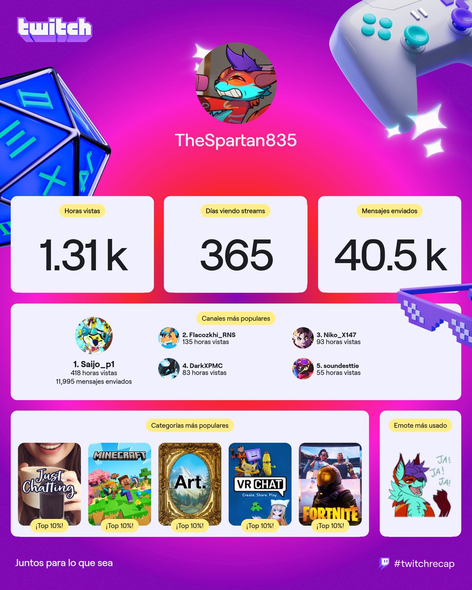 esa cosa que onda we ajjajaa