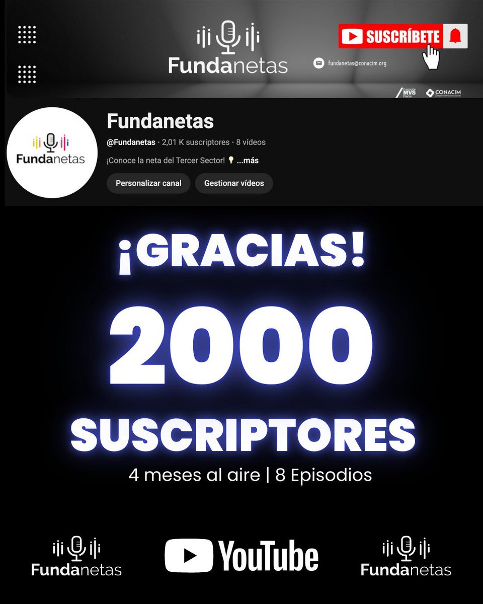 ¡2000 suscriptores! 

Gracias a todas las personas que se han suscrito a #Fundanetas, un programa creado por #CONACIM y Fundación MVS Radio

🎥 Temporada 1

#Episodio1
Fundación MVS Radio &amp; CONACIM
👇🏻👇🏻👇🏻👇🏻
youtu.be/UTKhYhby3Mc?si… Fundación MVS y CONACIM

#Episodio2
DGBCS