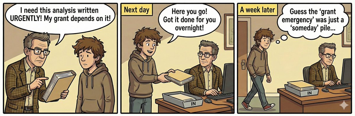 PhDaze's tweet photo. A visual representation of the academic lifecycle: Panic, all-nighter, followed by a week of deafening silence.
#phdlife #academia #phdcomics https://t.co/sRSCwp5P6r