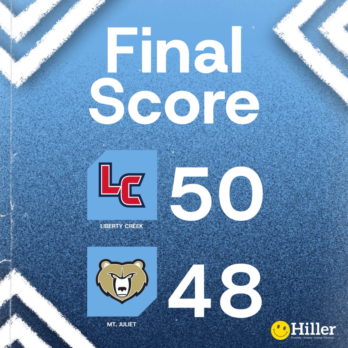 Liberty Creek Girls Basketball tweet media