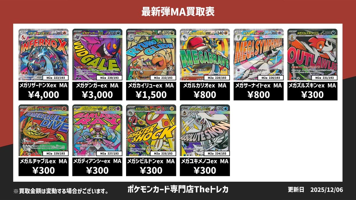 最新弾MA買取表💹 ✨メガリザードンXex MA 4,000円✨ ✨メガゲンガーex