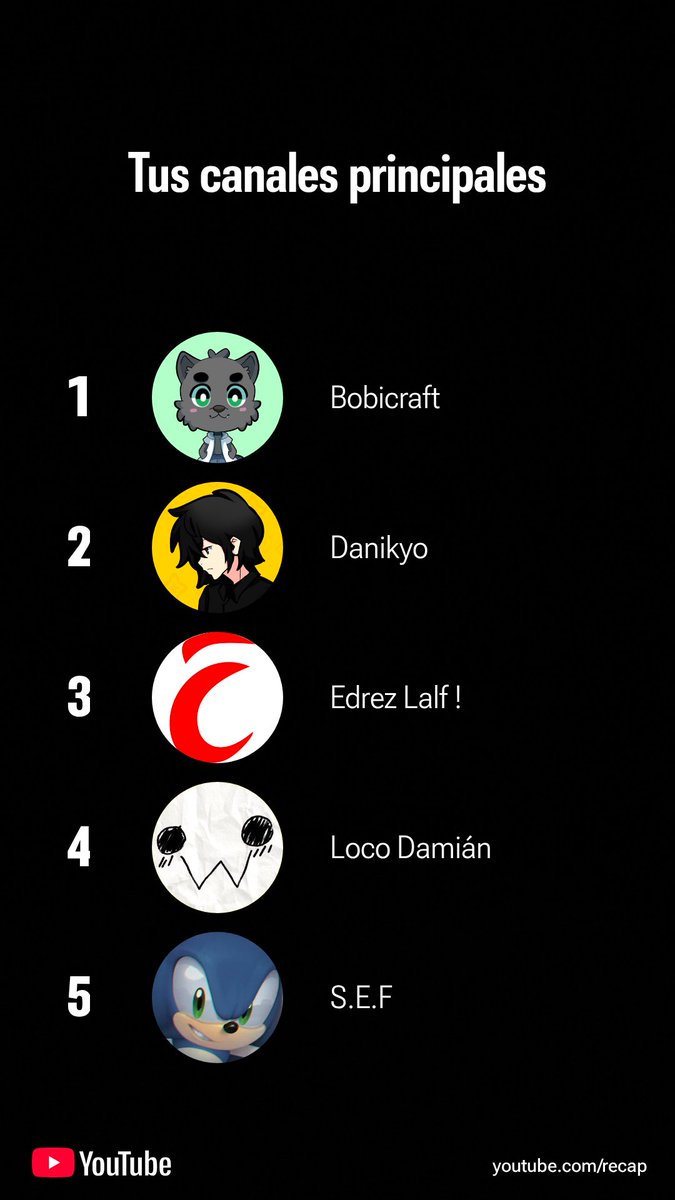 Cómo Siempre <a href="/EdrezLalf/">Edrez Lalf !</a> por siempre 🗣️🔥🔥