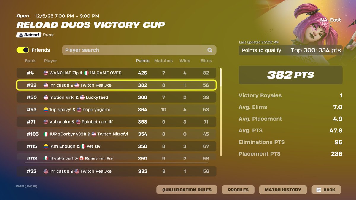 top 22 first vic cup <a href="/jxereal/">Jxe</a>