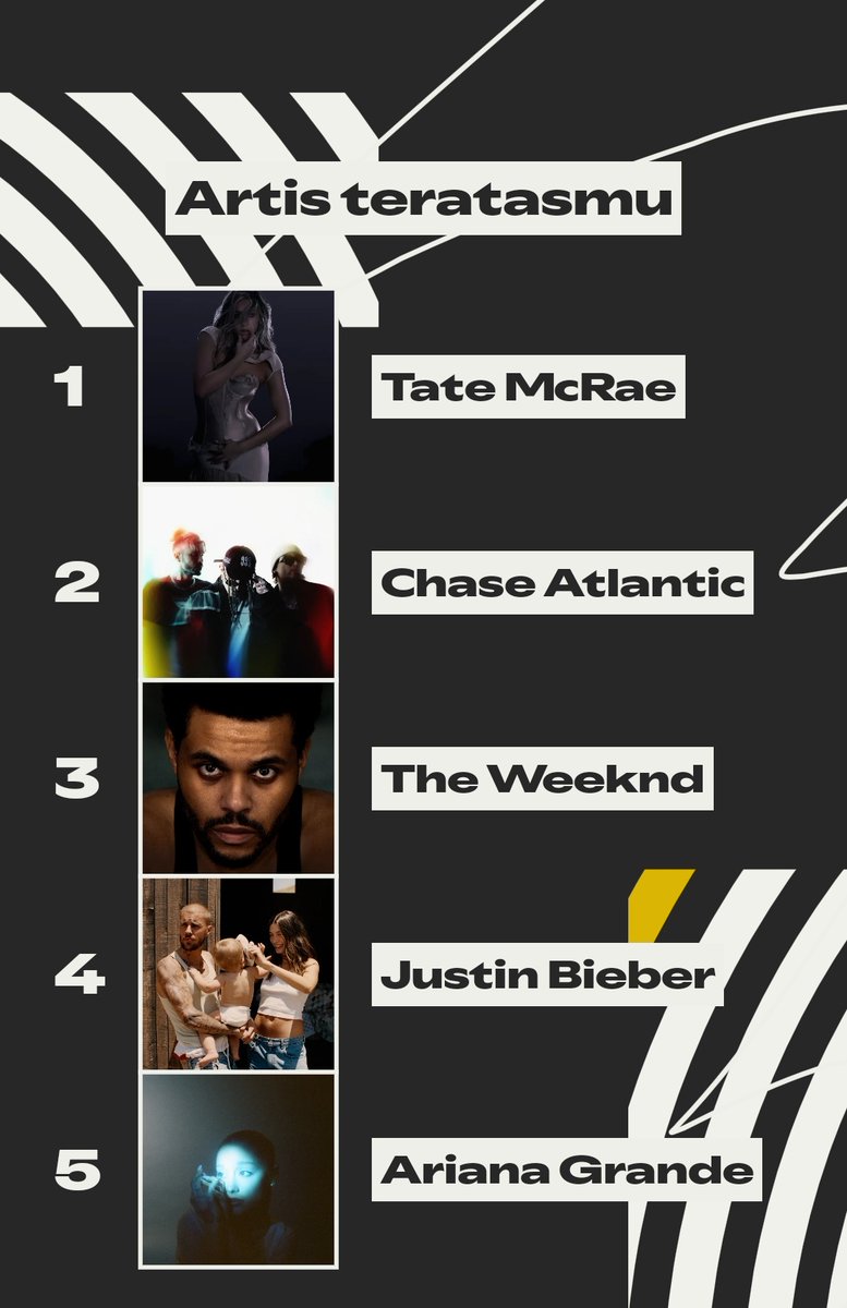 Rslyx.P🍄 tweet media