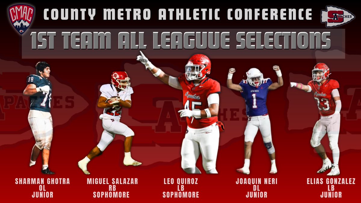 Sanger Football tweet media