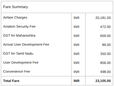swaprava's tweet photo. @IndiGo6E Why is your website still not giving the full refund? The original purchase price was ₹23,105, it is deducting the following. https://t.co/XA6h2LKfTb