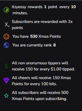 We’re currently at 28,500/500,000 pts!!