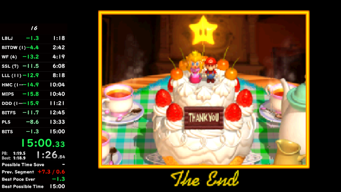 aaaaaaaaAAAAAAAAAAAAA
14:xx SO SOOOON!!!!!!!